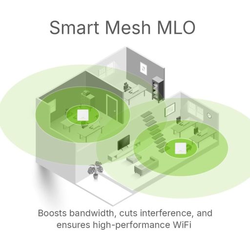 Zyxel WiFi 7 BE6500 Access Point 4-Stream Dual Radio Mesh hálózat 2.5GbE