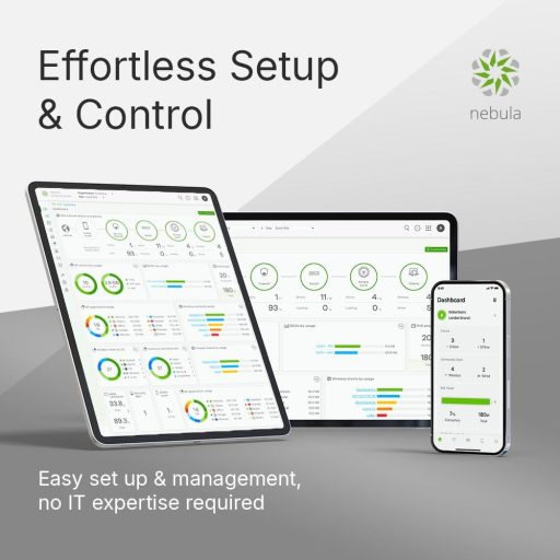 Punct de acces Zyxel WiFi 7 BE6500, rețea mesh dual radio cu 4 fluxuri, 2.5GbE