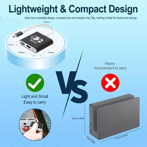 AriKroii Switch 2 dokkoló állvány 4K HDMI USB 3.0 100W töltéssel