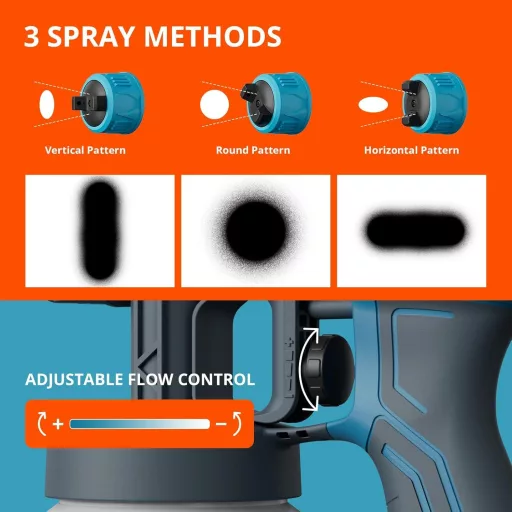 Pistol electric de vopsit Tilswall 600ml, 4 Duze 3 Moduri Gard Mobilier Perete