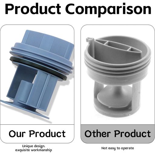 BFUZXY Szűrőbetét Siemens Bosch Constructa Neff Balay Mosógéphez iQ300 iQ500 iQ700