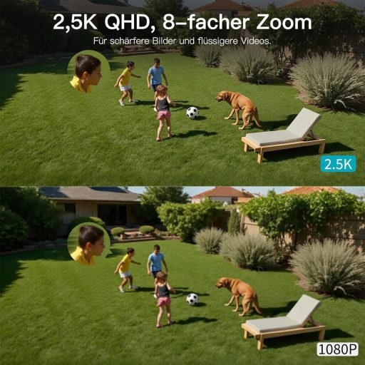 VIM TAG Sustav videonadzora - sigurnosne kamere