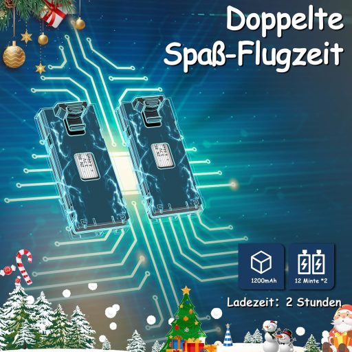 Dronă pliabilă Wipkviey T28 cu cameră 1080p FPV quadcopter pentru începători și adulți