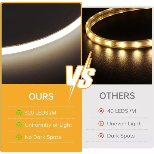 PSTAR COB LED pásik 3m, 24V, 4000K prírodná biela, 320 LED/m, s diaľkovým ovládaním