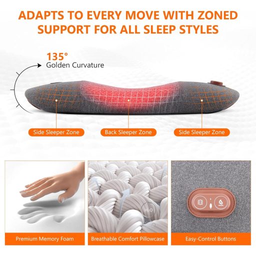 Pernă lombară electrică USUIELIGHT cu căldură și masaj prin vibrații - Pernă de spate ortopedică din spumă cu memorie