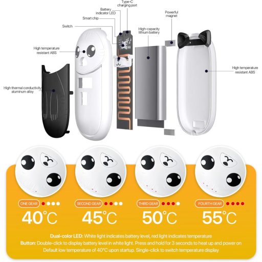 RoserRose 2 buc Încălzitor Electric de Mâini 6000mAh Reîncărcabil 4 Nivele