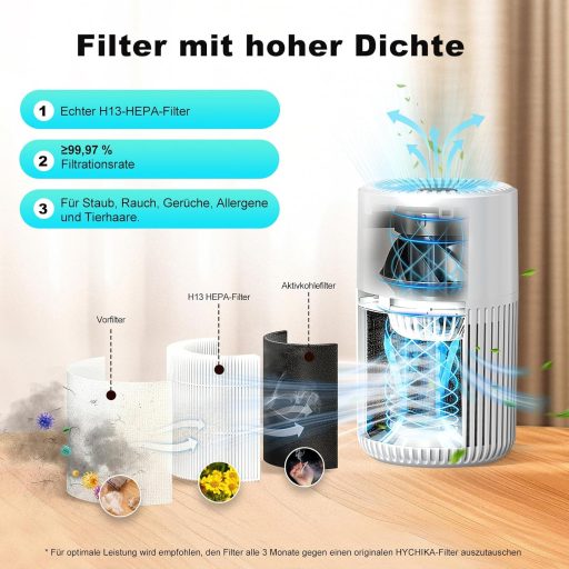 HYCHIKA Légtisztító allergiásoknak aromaterápiával, H13 HEPA szűrő, csendes 20dB, fehér