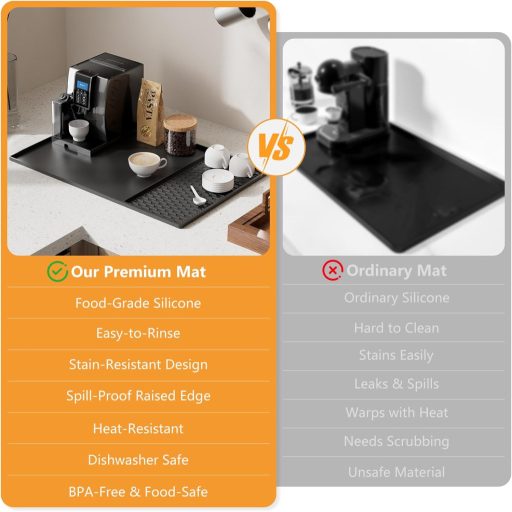 Jukibole szilikon kávégép alátét 60x40cm csúszásmentes hőálló mosogatógépben mosható