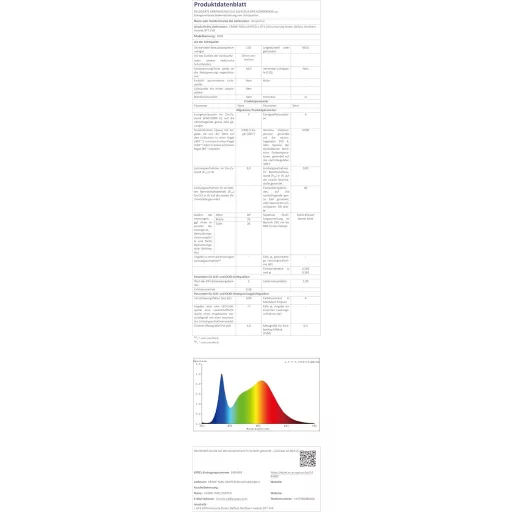 AmazeFun LED álló lámpa 156 cm bézs lenvászon árnyékolóval, 3 színhőmérséklet, E27 foglalat