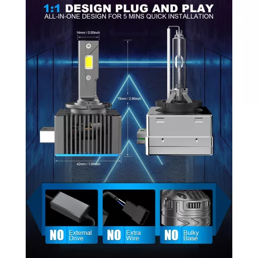 BEAMFLY D3S LED fényszóró izzó 110W 36000LM, 500% fényerő, D1S HID xenon helyettesítő, 2 db