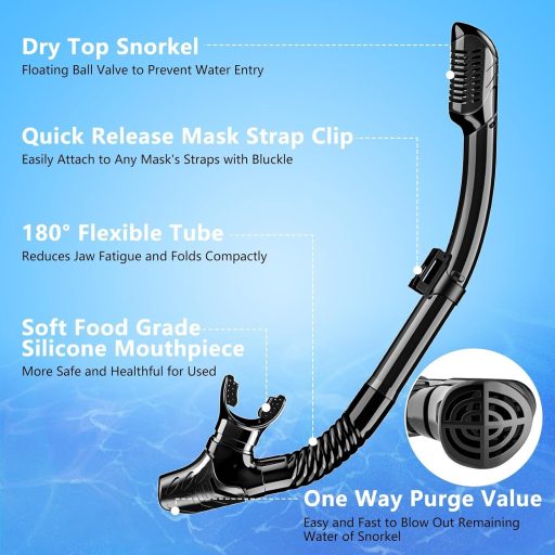 LITTLEJSY Búvár Szett Felnőtteknek - Páramentes Edzett Üveg Búvárszemüveg és Száraz Légcsővel - Professzionális Búvármaszk Úszáshoz, Sznorke