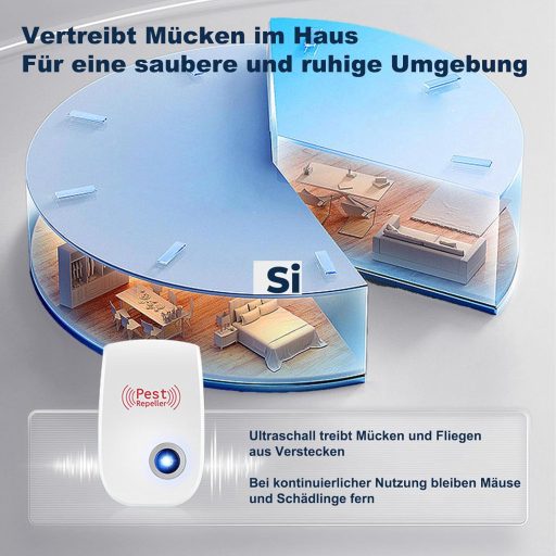 Schlafhimmel Ultrazvukový odpudzovač roztočov 2ks do spálne a obývačky