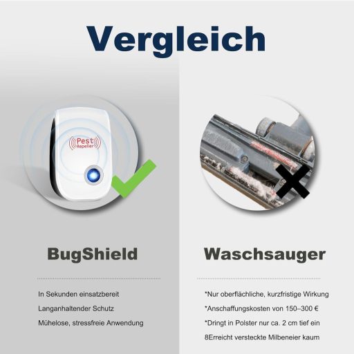 Schlafhimmel Ultrazvukový odpudzovač roztočov 2ks do spálne a obývačky