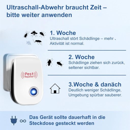 Schlafhimmel Ultrazvukový odpudzovač roztočov 2ks do spálne a obývačky