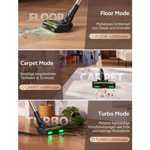 Ultenic 600W Akkumulátoros Porszívó 55000Pa, 65 Perc Üzemidő, Kézi és Padlóporszívó Háziállatszőr Szőnyeg Keményparketta