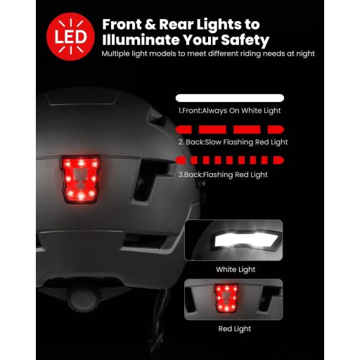 ILM kerékpáros sisak LED lámpával és napellenzővel, város és hegyi biciklizéshez XS méret