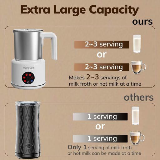 Morpilot 6 az 1-ben elektromos tejhabosító, 130-500 ml, 600 W, rozsdamentes acél