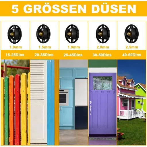 ROTTOGOON 550W Festékszóró 32000 fordulat/perc 1400ml 5 fúvóka 3 minta