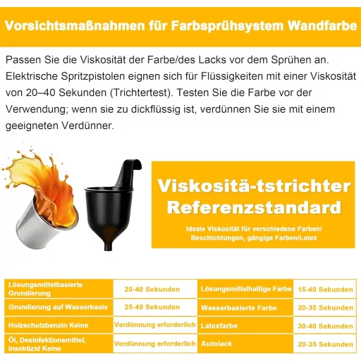 ROTTOGOON 550W Festékszóró 32000 fordulat/perc 1400ml 5 fúvóka 3 minta