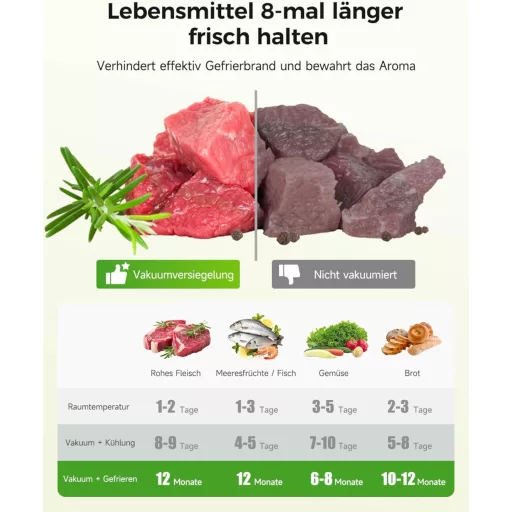 Woox vákuumozó gép háztartási gyors kompakt élelmiszer tároláshoz