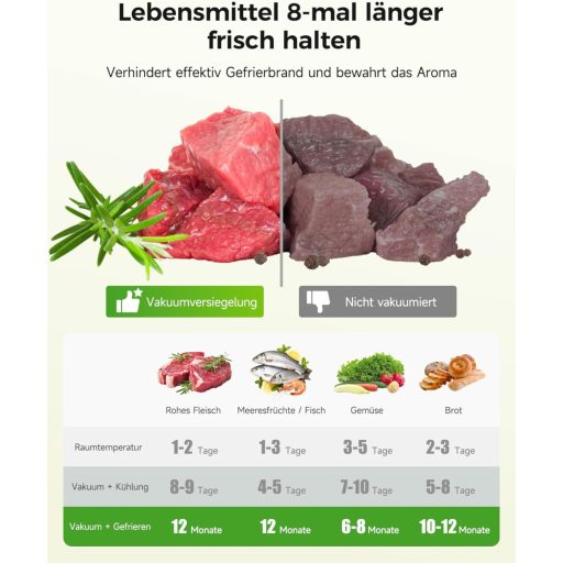 Woox vákuumozó gép háztartási gyors kompakt élelmiszer tároláshoz