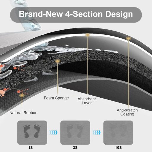 AMFUN szuperabszorbens fürdőszobai szőnyeg, gyorsan száradó, csúszásmentes fürdőszobai kilépő 40x60cm sötétszürke