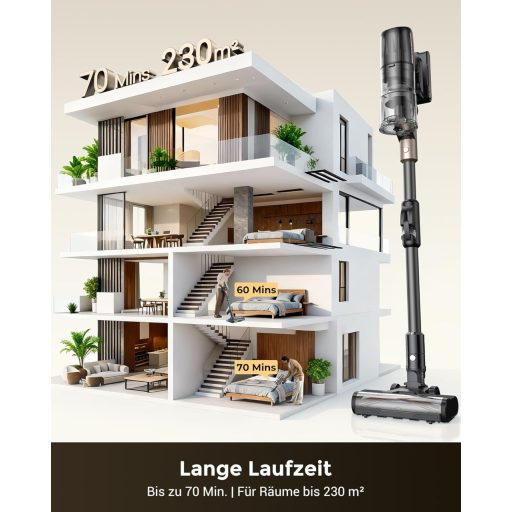 Proscenic P20 Vezeték Nélküli Porszívó Nedves Törléshez, 70 KPa, 680W, Állványos Töltővel