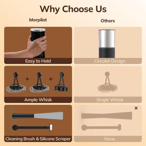 Morpilot 4az1-ben elektromos tejhabosító automata forró és hideg tejhez