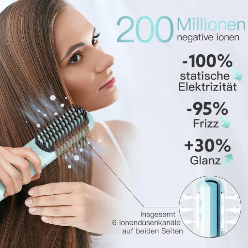 webeauty Vezeték Nélküli Hajegyenesítő Kefe, Negatív Ion Technológia, Hordozható Mini Egyenesítő, USB-C Töltéssel