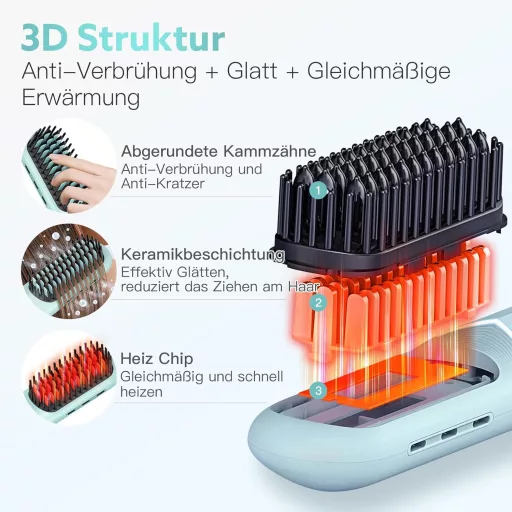 webeauty Vezeték Nélküli Hajegyenesítő Kefe, Negatív Ion Technológia, Hordozható Mini Egyenesítő, USB-C Töltéssel