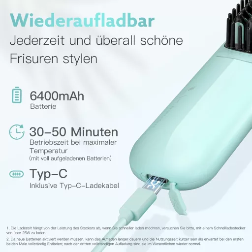 webeauty Vezeték Nélküli Hajegyenesítő Kefe, Negatív Ion Technológia, Hordozható Mini Egyenesítő, USB-C Töltéssel