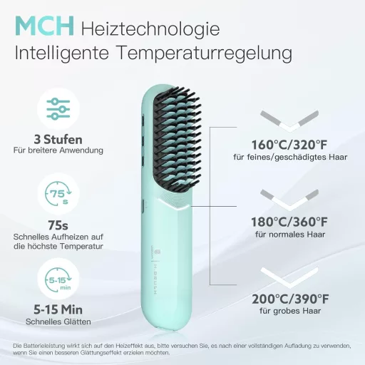 webeauty Vezeték Nélküli Hajegyenesítő Kefe, Negatív Ion Technológia, Hordozható Mini Egyenesítő, USB-C Töltéssel