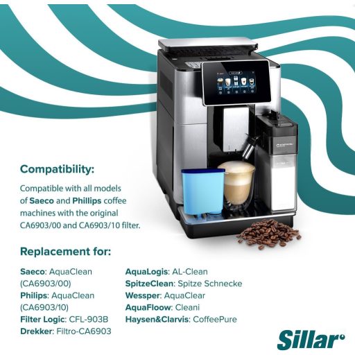 Sillar vízszűrő patron Philips AquaClean CA6903 kávéhoz 3db