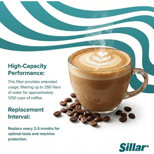 Sillar vízszűrő patron Philips AquaClean CA6903 kávéhoz 3db