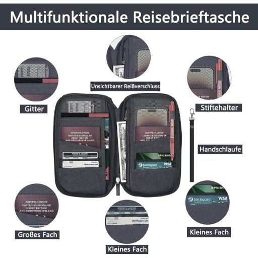 HSYTEK Utazási Dokumentumtartó 8 Zsebbel, Vízálló Útlevéltok, Családi Utazásszervező