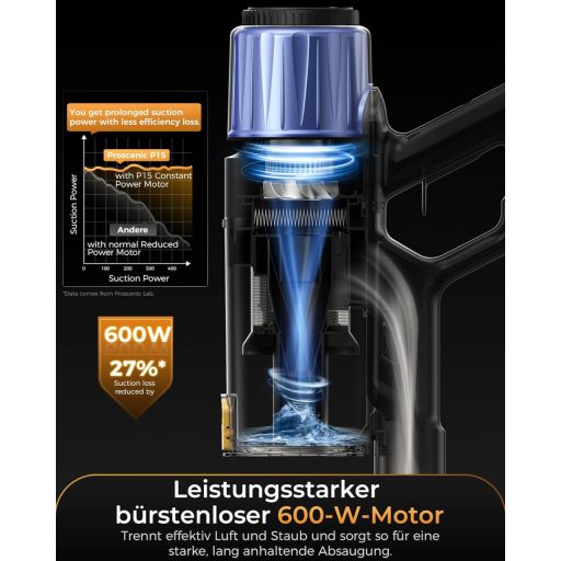 Proscenic P15 Vezeték nélküli porszívó 70 perc üzemidő 55 kPa teljesítmény