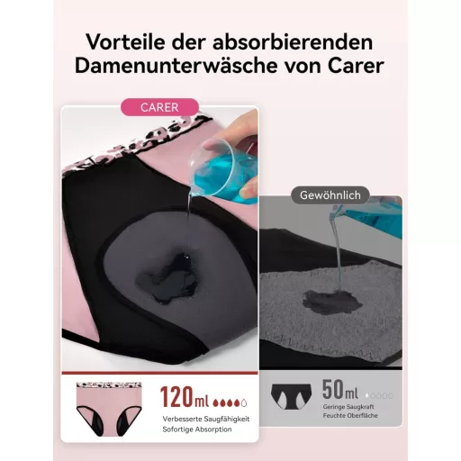 CARER 3 chiloți pentru incontinență feminină cu absorbție de 120 ml, mărimea M, multicolor - M, Multicoloured
