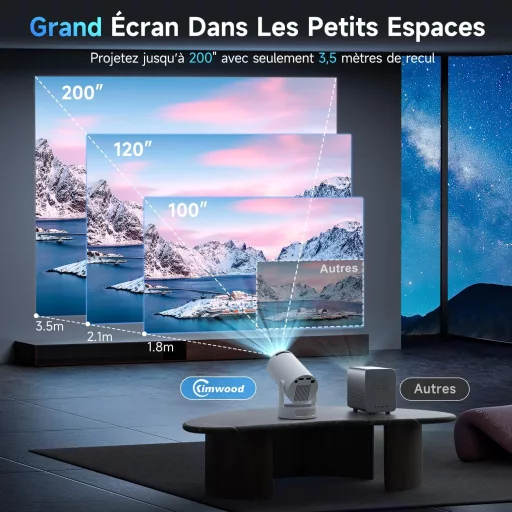 Kimwood Hordozható Mini Projektor FHD 1080P Android TV Bluetooth WiFi 6 Autofókusz