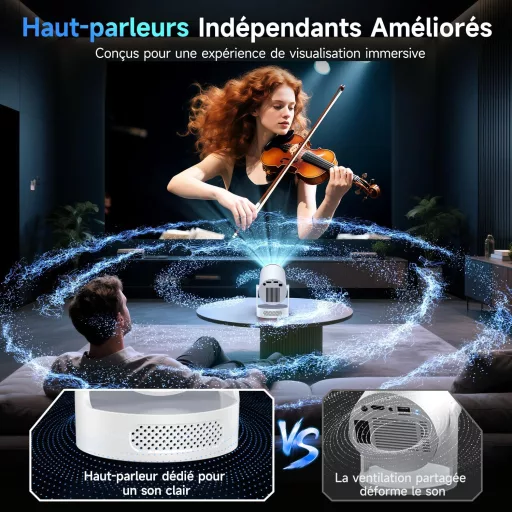 Kimwood Hordozható Mini Projektor FHD 1080P Android TV Bluetooth WiFi 6 Autofókusz