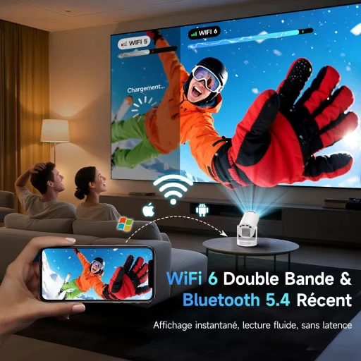 Kimwood Hordozható Mini Projektor FHD 1080P Android TV Bluetooth WiFi 6 Autofókusz