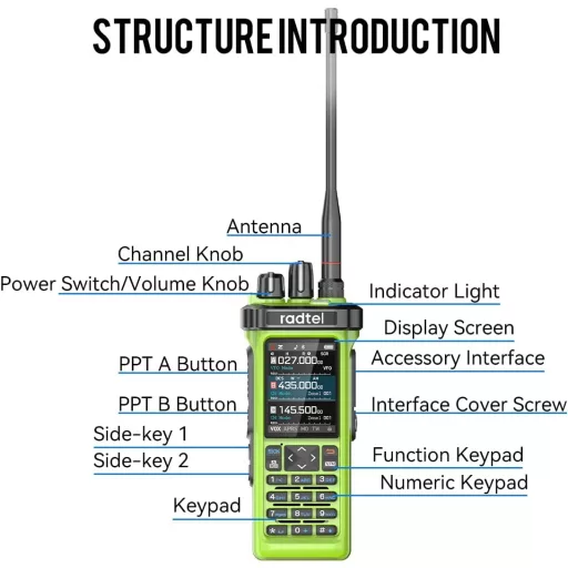 Radtel RT-950 PRO amatőr rádió GPS/APRS 10W walkie talkie zöld + programozó kábel