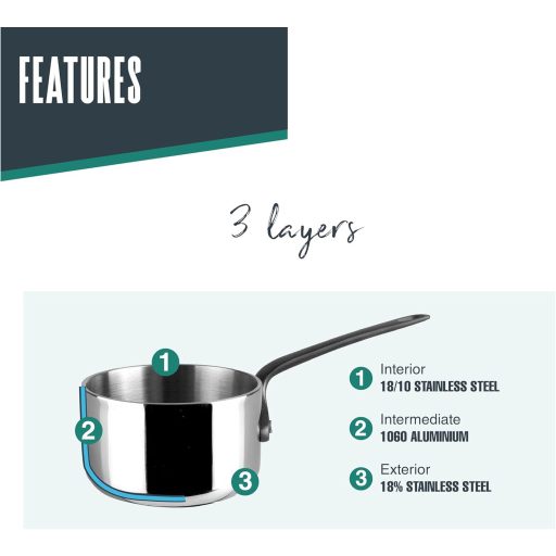 Lacor Mini Tri-Metal Rozsdamentes Acél Edény 270ml Titán Bevonattal