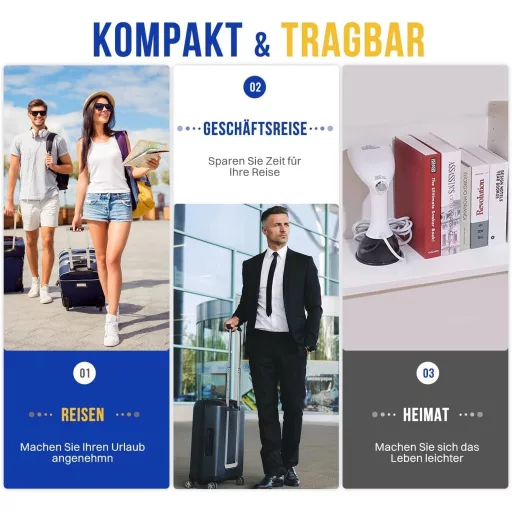 Rolipo 1640W gőzölő 400ml tartállyal ruhafrissítő utazáshoz otthonhoz