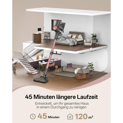 Vexilar V10Pro Cordless Vezeték Nélküli Porszívó 450W 45Kpa Érintőkijelzővel