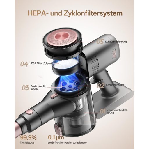 Vexilar V10Pro Cordless Vezeték Nélküli Porszívó 450W 45Kpa Érintőkijelzővel