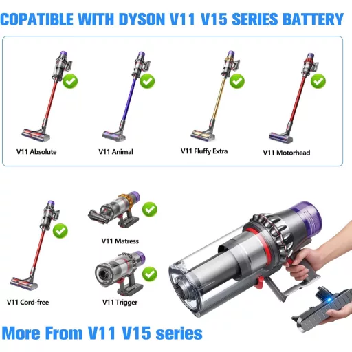 JUNWOOD 25.2V 7.0Ah Dyson V11 V15 Porszívó Akkumulátor Csere Kompatibilis