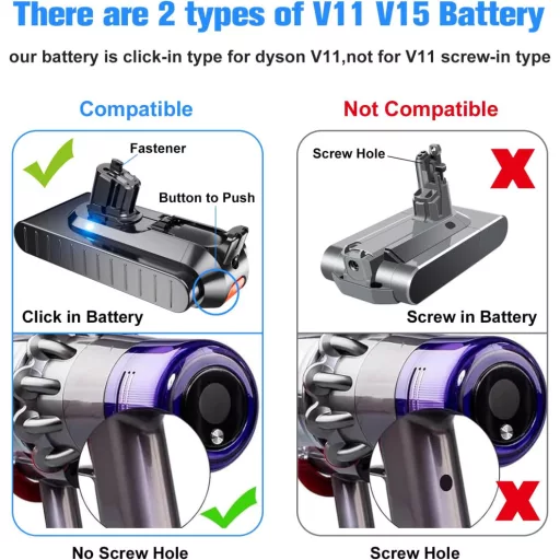 JUNWOOD 25.2V 7.0Ah Dyson V11 V15 Porszívó Akkumulátor Csere Kompatibilis