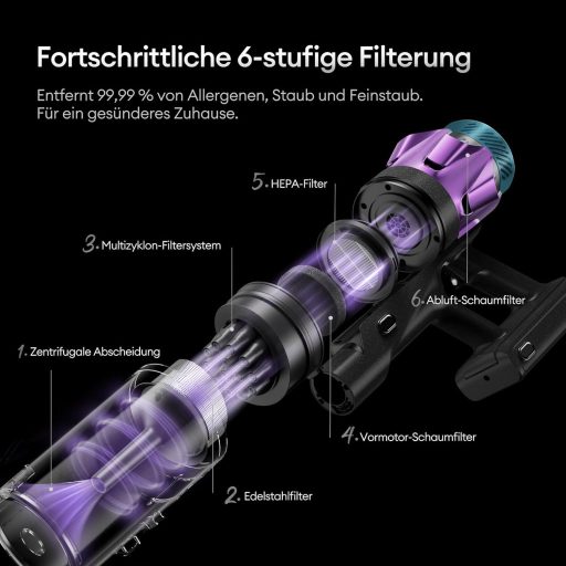 Ultenic 55000 Pa vezeték nélküli porszívó 80 perc üzemidő, 600W, érintőképernyő, állványos töltővel