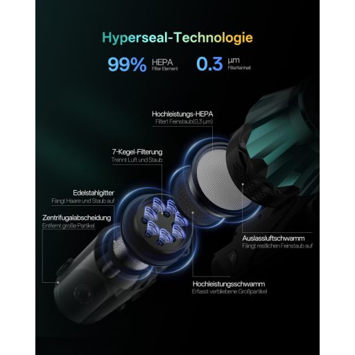 Vexilar V15Max Vezeték Nélküli Porszívó Mop Funkcióval, 55KPA, 60 Perc Üzemidő