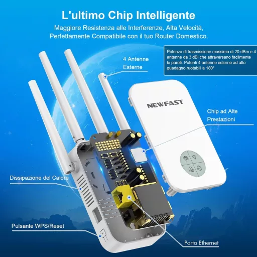 NEWFAST 1200Mbps WiFi erősítő, 2.4GHz/5GHz, 4 antenna, Ethernet, WPS